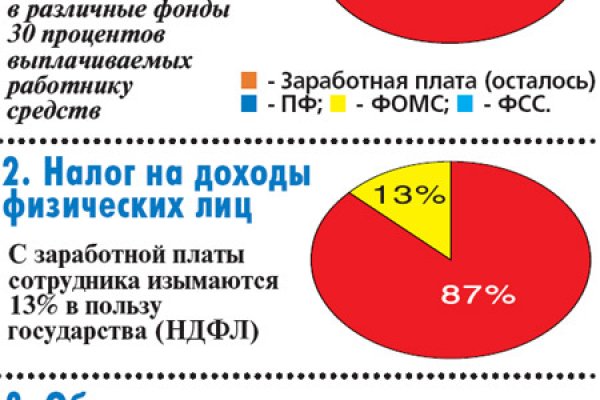 Что случилось с кракеном маркетплейс