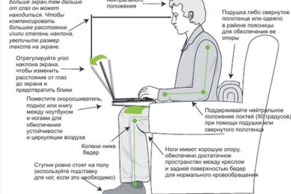 Кракен сайт ссылка kr2web in