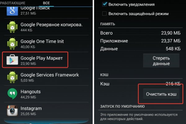 Кракен что продается