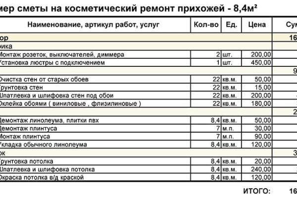 Как зайти на кракен с айфона