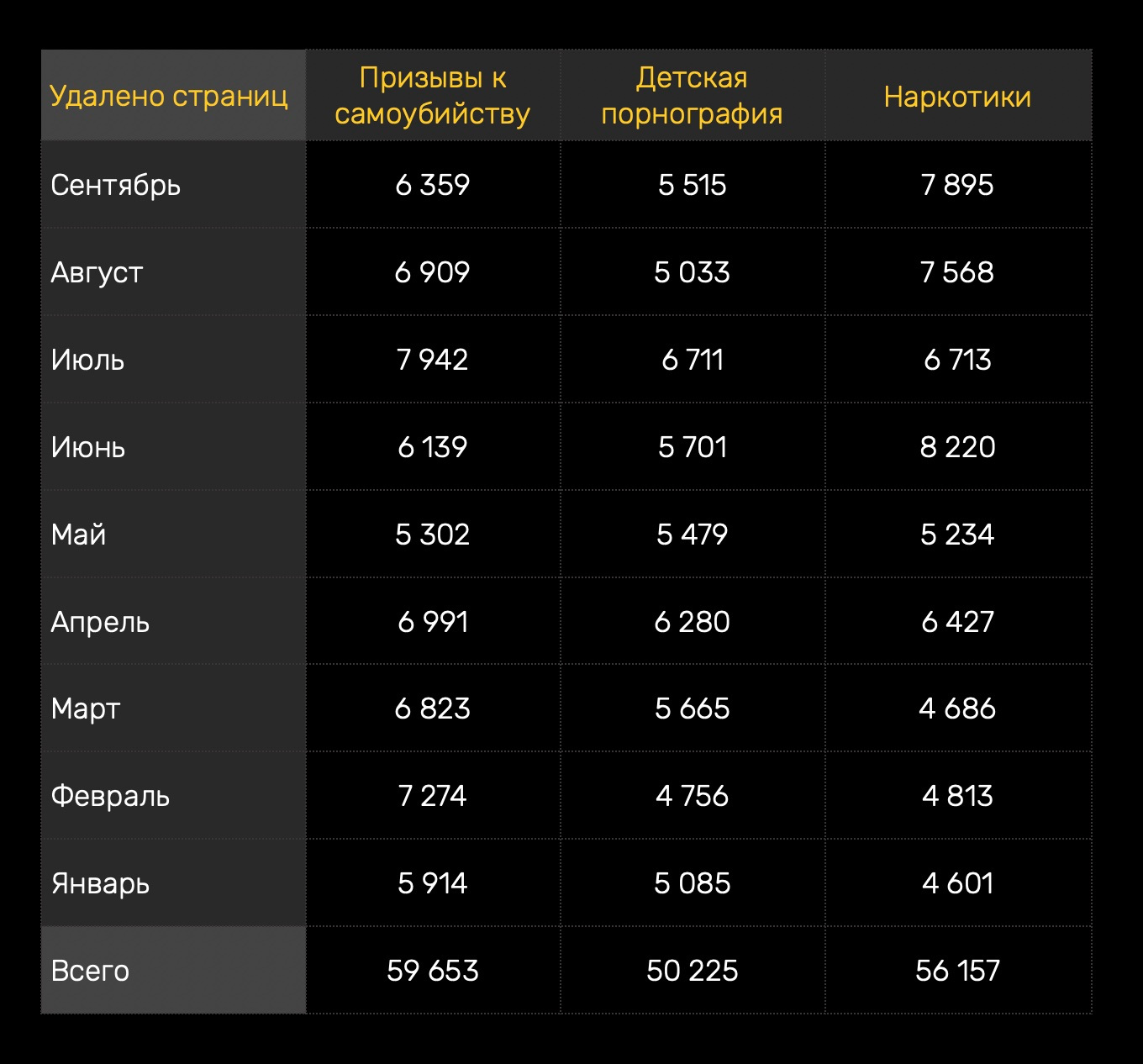 Взломали аккаунт кракен