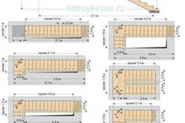 Кракен сайт закладок
