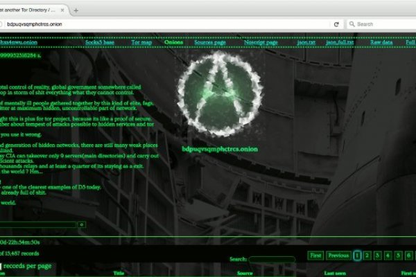 Kraken адрес