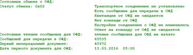 Ссылка на даркнет в тор